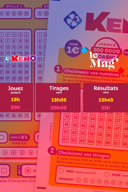 Calaméo - Les secrets du Keno : Tout savoir sur ce jeu de hasard