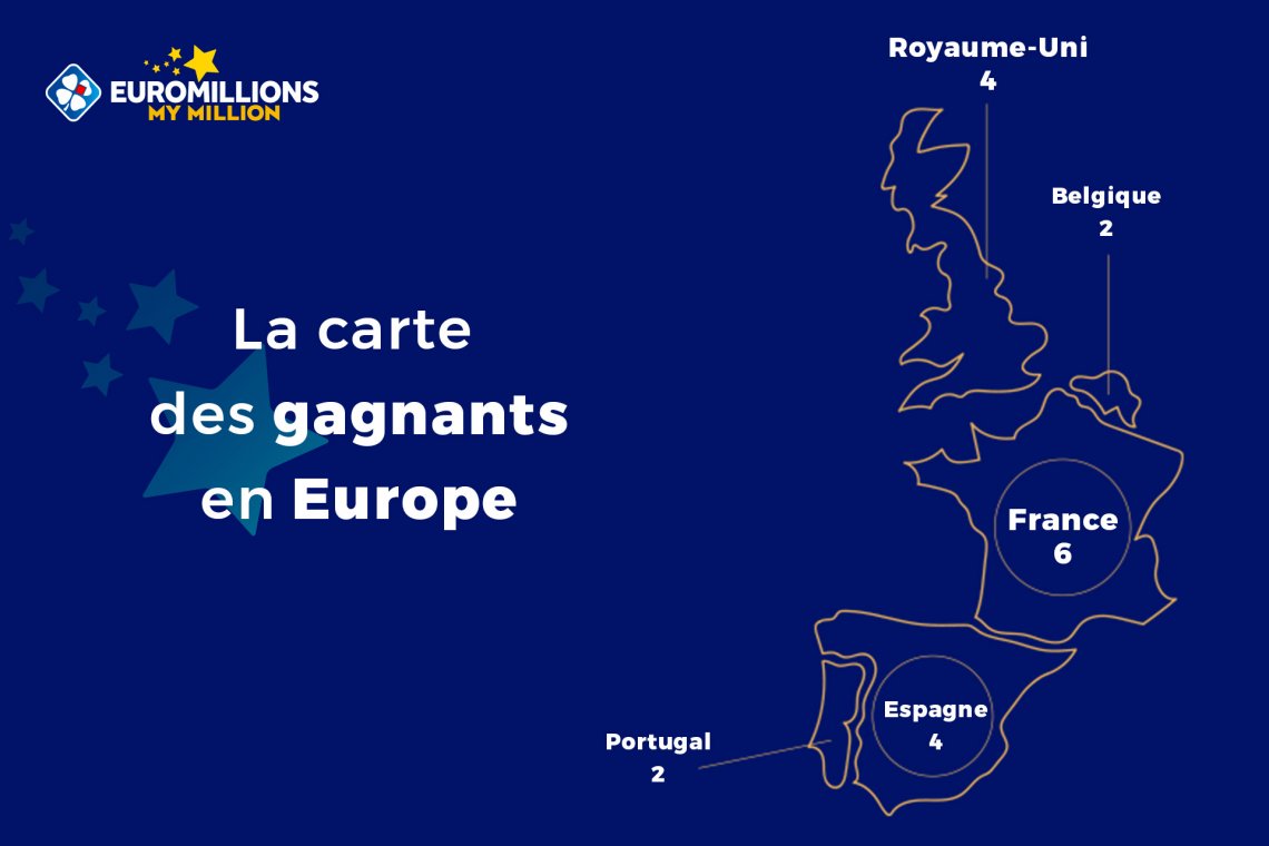 Carte Europe