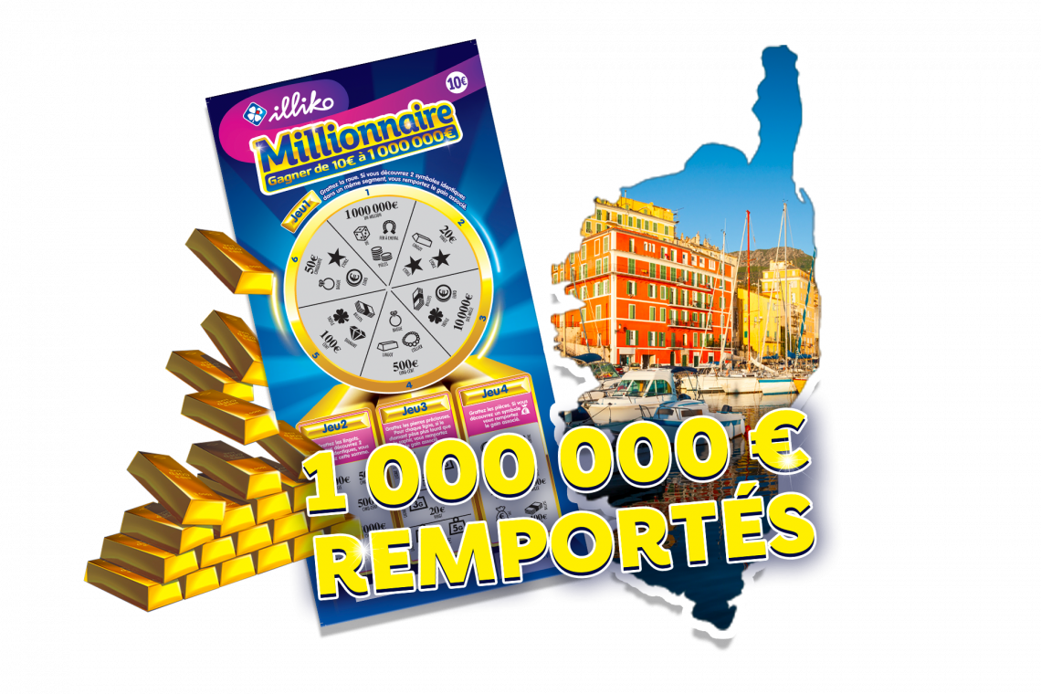 Un corse gagne 1M€ le 14 mars avec un ticket Millionnaire