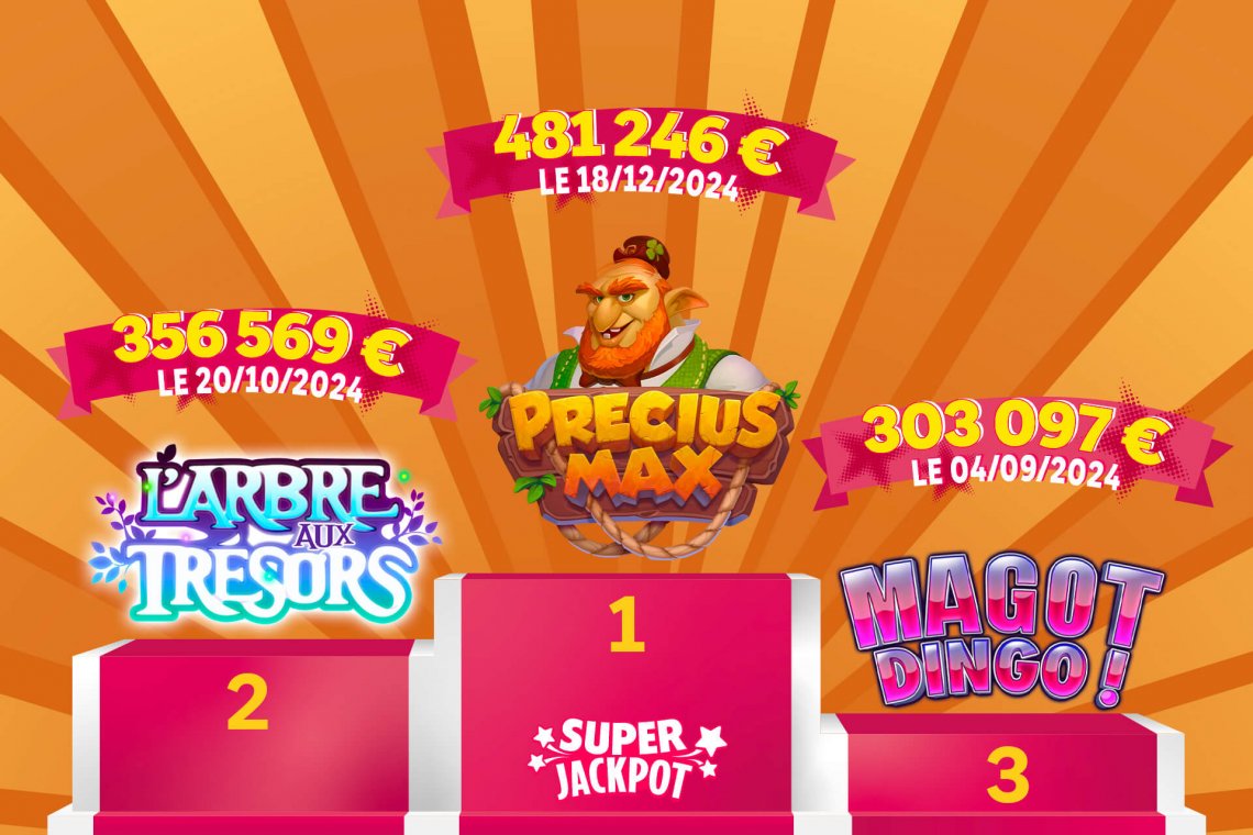 Super Jackpot Illiko® : les gagnants de l’année 2024