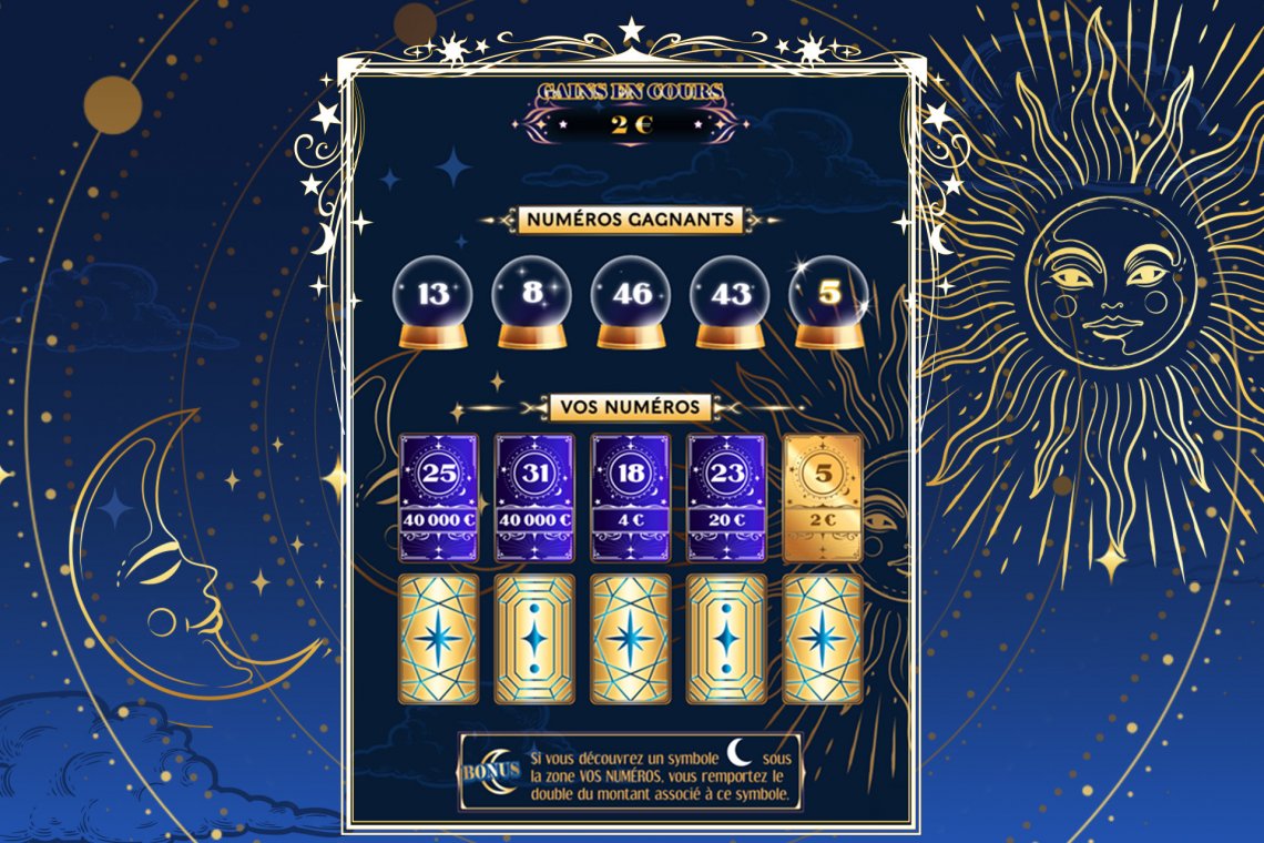 Tarot Divination Tarot Divination