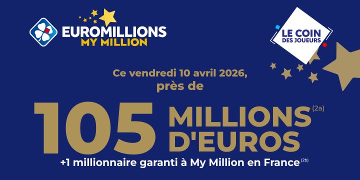 Euromillions : Ce vendredi 10 avril, près de 105M d'euros et 1 millionnaire d'euro garanti en France.