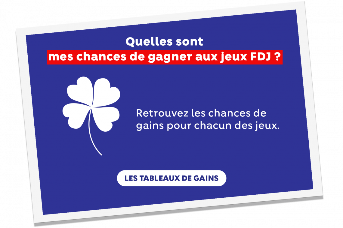 Quelles sont les chances de gagner aux jeux FDJ ? Retrouver les chances de gagner à chacun des jeux.
